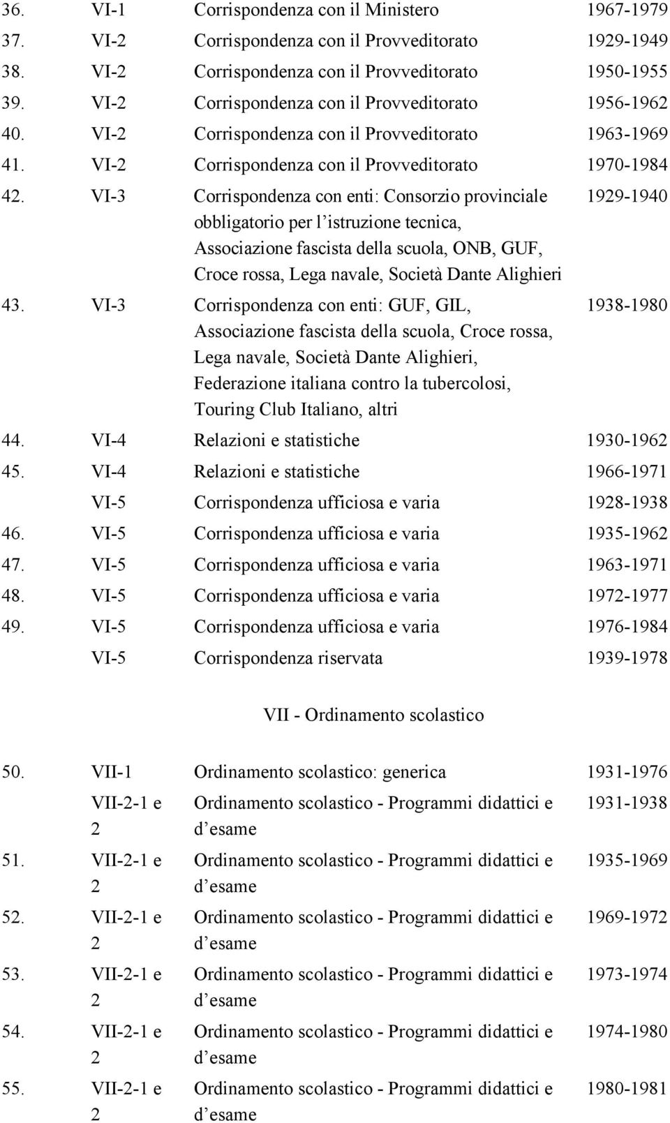 VI-3 Corrispondenza con enti: Consorzio provinciale obbligatorio per l istruzione tecnica, Associazione fascista della scuola, ONB, GUF, Croce rossa, Lega navale, Società Dante Alighieri 43.