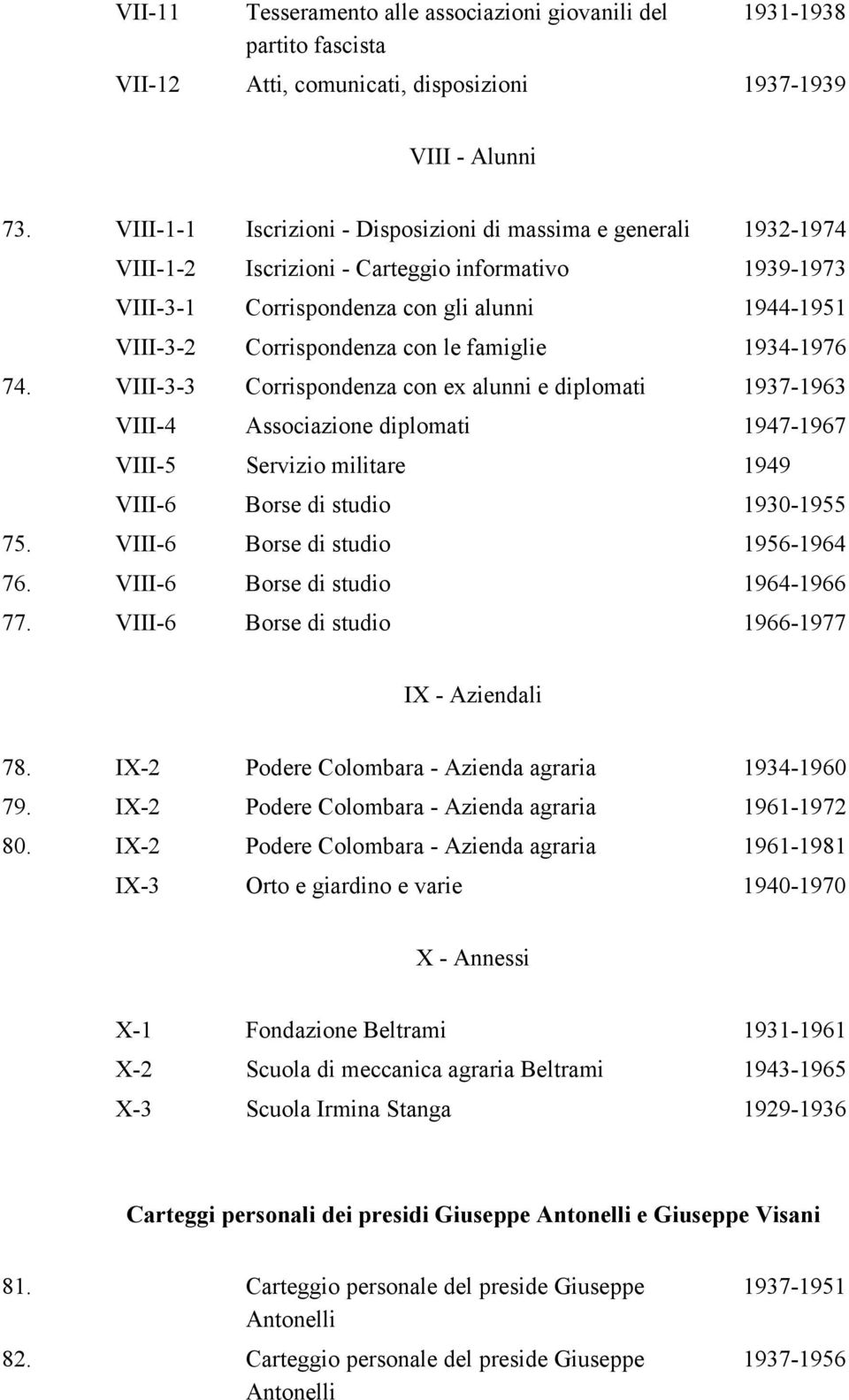 le famiglie 1934-1976 74. VIII-3-3 Corrispondenza con ex alunni e diplomati 1937-1963 VIII-4 Associazione diplomati 1947-1967 VIII-5 Servizio militare 1949 VIII-6 Borse di studio 1930-1955 75.