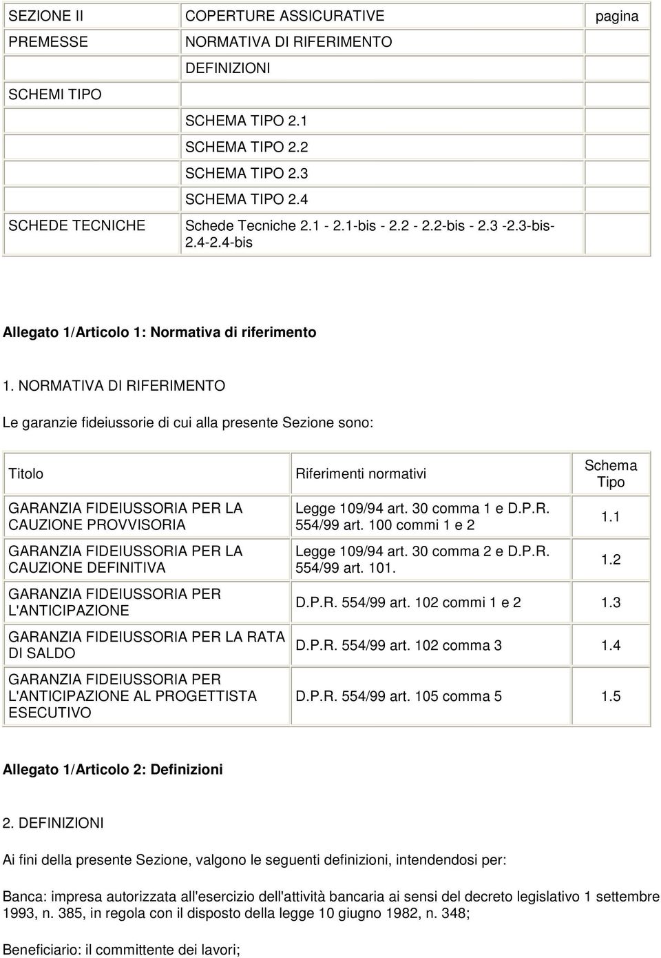 NORMATIVA DI RIFERIMENTO Le garanzie fideiussorie di cui alla presente Sezione sono: Titolo GARANZIA FIDEIUSSORIA PER LA CAUZIONE PROVVISORIA GARANZIA FIDEIUSSORIA PER LA CAUZIONE DEFINITIVA GARANZIA