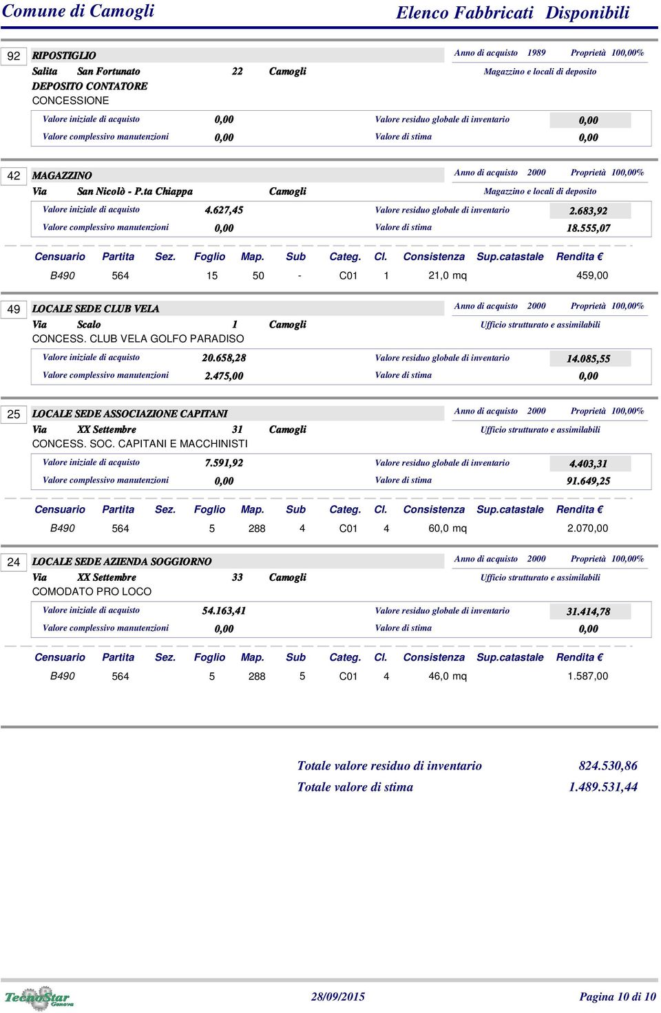 555,07 B490 564 15 50 - C01 1 21,0 mq 459,00 49 LOCALE SEDE CLUB VELA Anno di acquisto 2000 Proprietà 10% Scalo 1 CONCESS. CLUB VELA GOLFO PARADISO 20.658,28 Valore residuo globale di inventario 14.