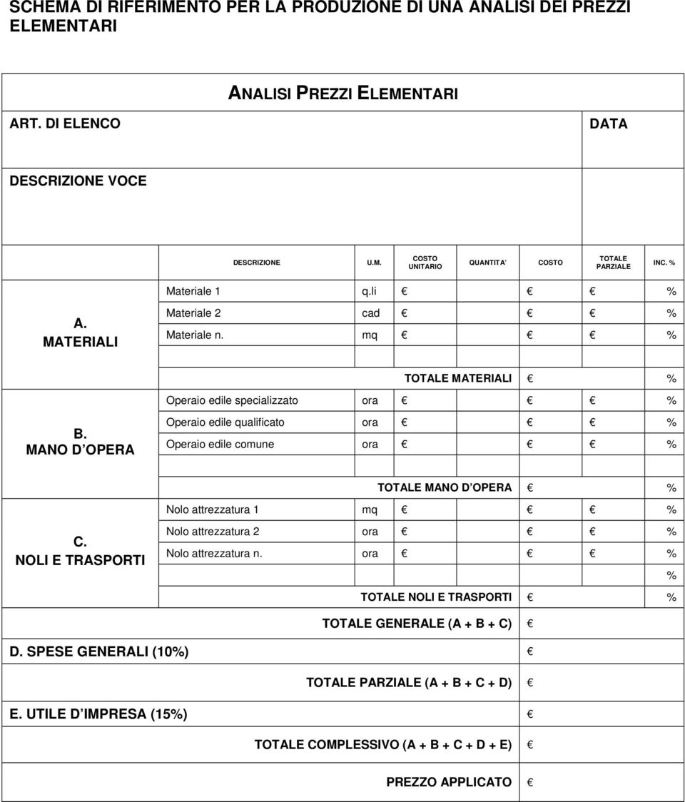 MANO D OPERA Operaio edile qualificato ora % Operaio edile comune ora % TOTALE MANO D OPERA % Nolo attrezzatura 1 mq % C.