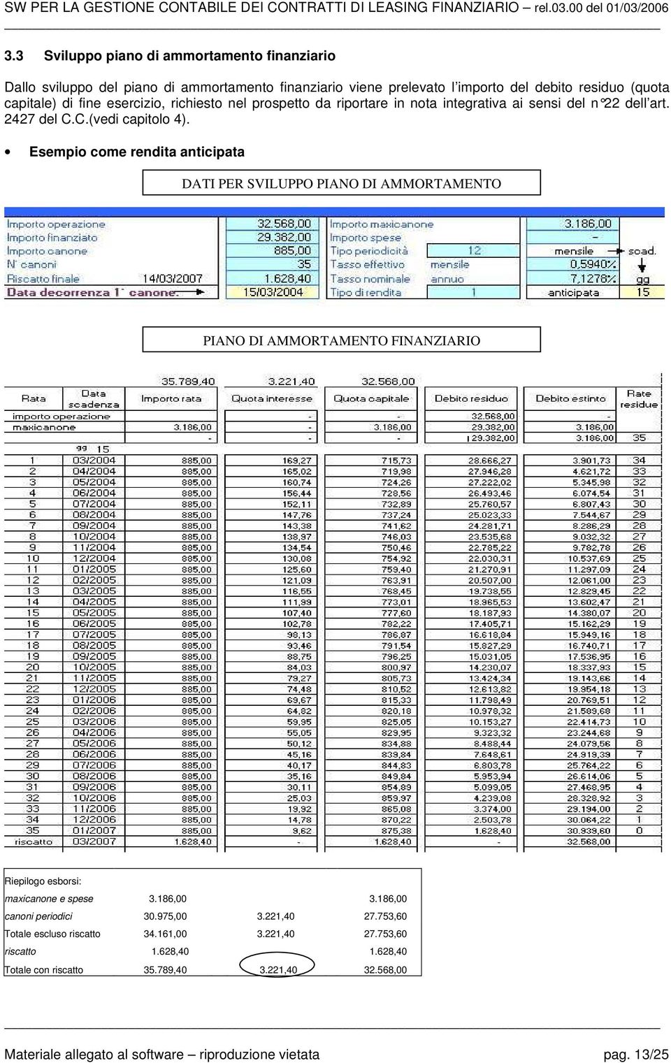 Esempio come rendita anticipata DATI PER SVILUPPO PIANO DI AMMORTAMENTO PIANO DI AMMORTAMENTO FINANZIARIO Riepilogo esborsi: maxicanone e spese 3.186,00 3.