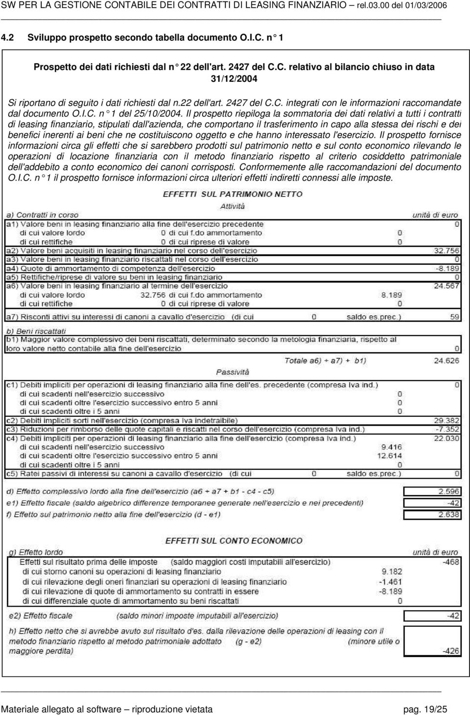 Il prospe tto riepiloga la sommatoria dei dati relativi a tutti i contratti di leasing finanziario, stipulati dall'azienda, che comportano il trasferimento in capo alla stessa dei rischi e dei