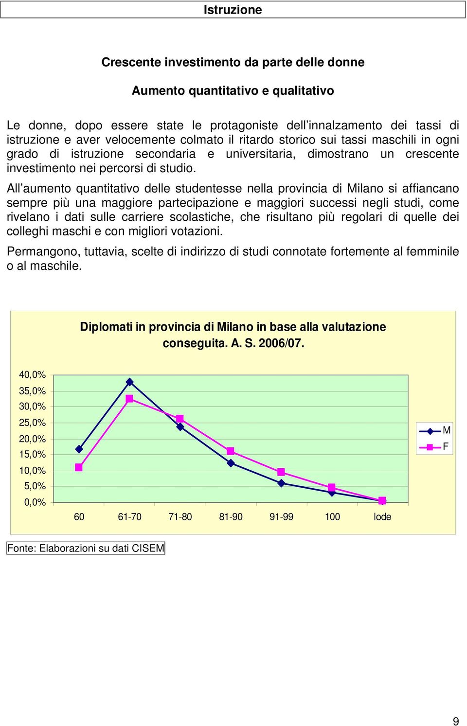 All aumento quantitativo delle studentesse nella provincia di Milano si affiancano sempre più una maggiore partecipazione e maggiori successi negli studi, come rivelano i dati sulle carriere