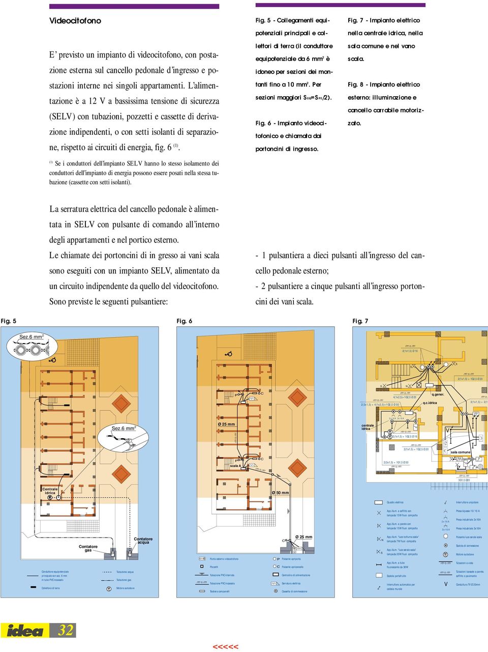 (1) e i coduttori dell impiato ELV hao lo stesso isolameto dei coduttori dell impiato di eergia possoo essere posati ella stessa tubazioe (cassette co setti isolati). Fig.