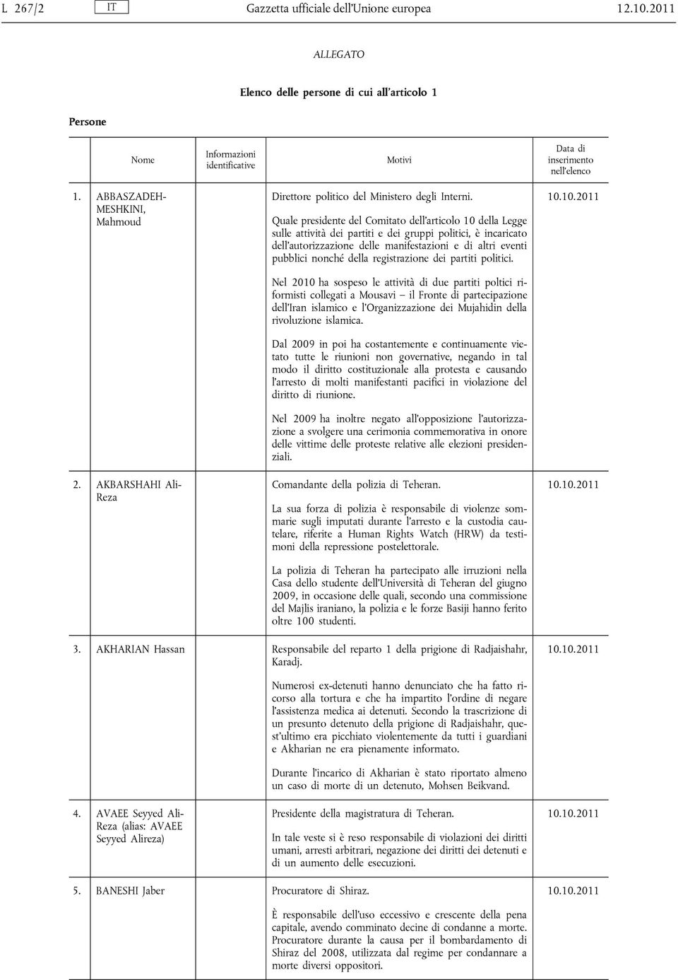 della registrazione dei partiti politici.