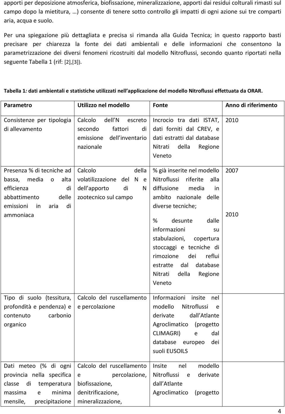 Per una spiegazione più dettagliata e precisa si rimanda alla Guida Tecnica; in questo rapporto basti precisare per chiarezza la fonte dei dati ambientali e delle informazioni che consentono la