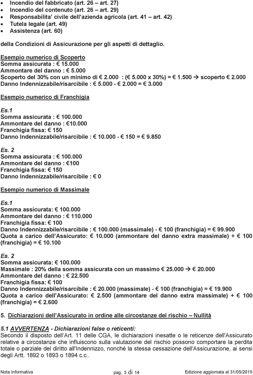 000 x 30%) = 1.500 à scoperto 2.000 Danno Indennizzabile/risarcibile : 5.000-2.000 = 3.000 Esempio numerico di Franchigia Es.1 Somma assicurata : 100.000 Ammontare del danno : 10.