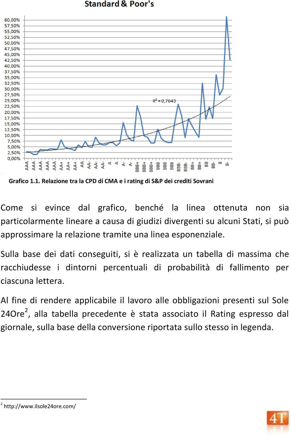 divergenti su alcuni Stati, si può approssimare la relazione tramite una linea esponenziale.