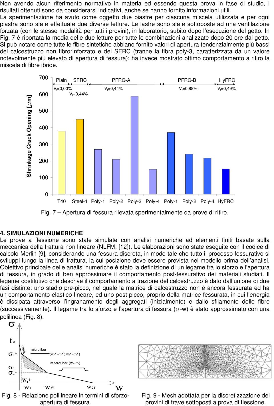 Le lastre sono state sottoposte ad una ventilazione forzata (con le stesse modalità per tutti i provini), in laboratorio, subito dopo l esecuzione del getto. In Fig.