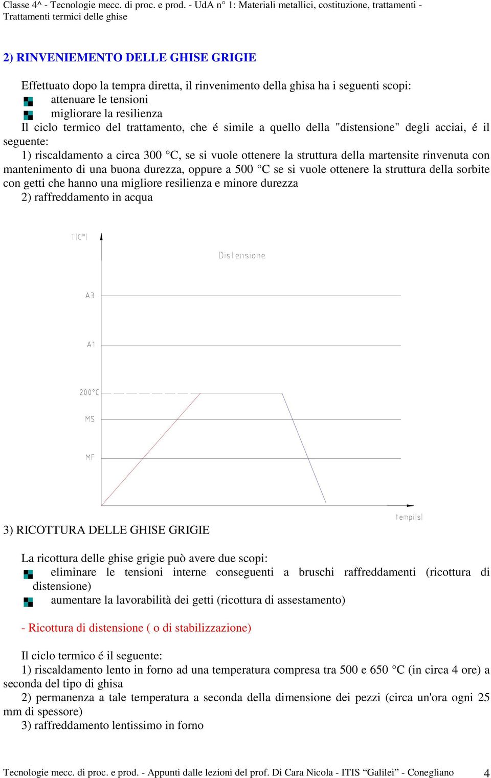 una buona durezza, oppure a 500 C se si vuole ottenere la struttura della sorbite con getti che hanno una migliore resilienza e minore durezza 2) raffreddamento in acqua 3) RICOTTURA DELLE GHISE