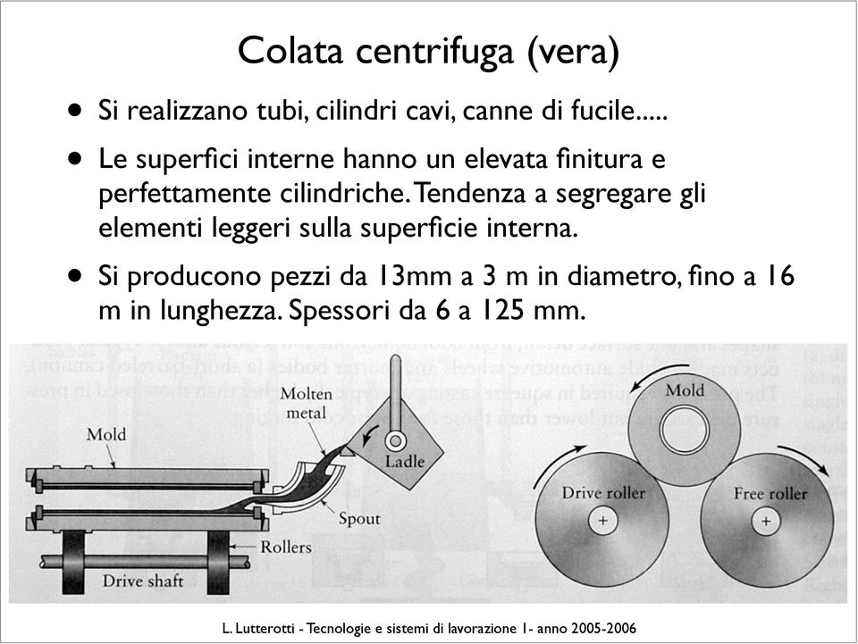 Tendenza a segregare gli elementi leggeri sulla superficie interna.