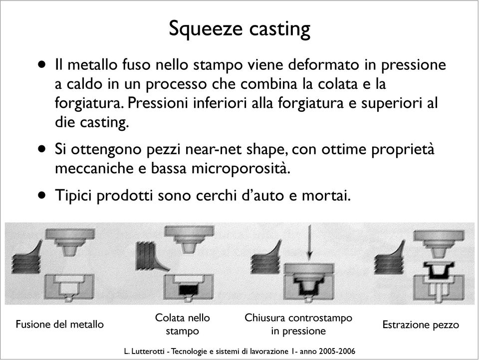 Si ottengono pezzi near-net shape, con ottime proprietà meccaniche e bassa microporosità.