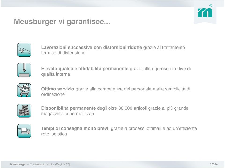 permanente grazie alle rigorose direttive di qualità interna Ottimo servizio grazie alla competenza del personale e alla semplicità di