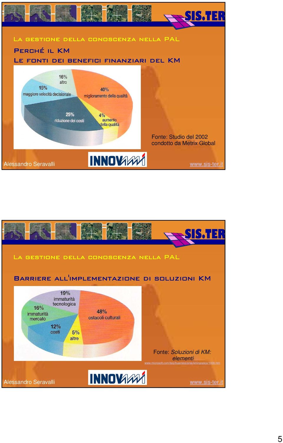 della conoscenza nella PAL Barriere all'implementazione di soluzioni KM Fonte: