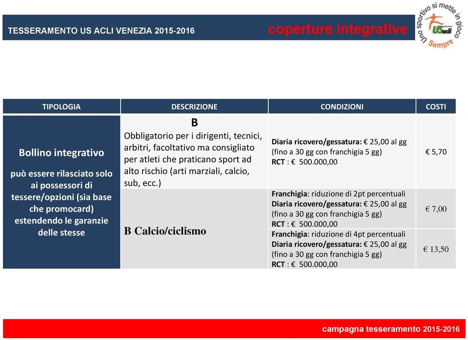 facoltativo ma consigliato per atleti che praticano sport ad alto rischio (arti marziali, calcio, sub, ecc.