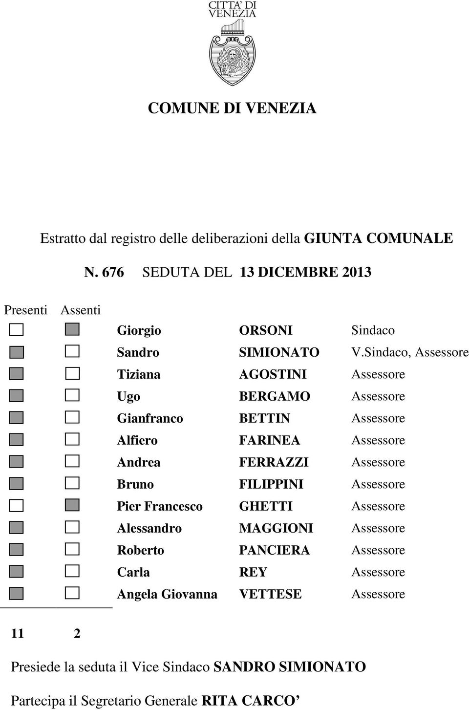 Sindaco, Assessore Tiziana AGOSTINI Assessore Ugo BERGAMO Assessore Gianfranco BETTIN Assessore Alfiero FARINEA Assessore Andrea FERRAZZI Assessore