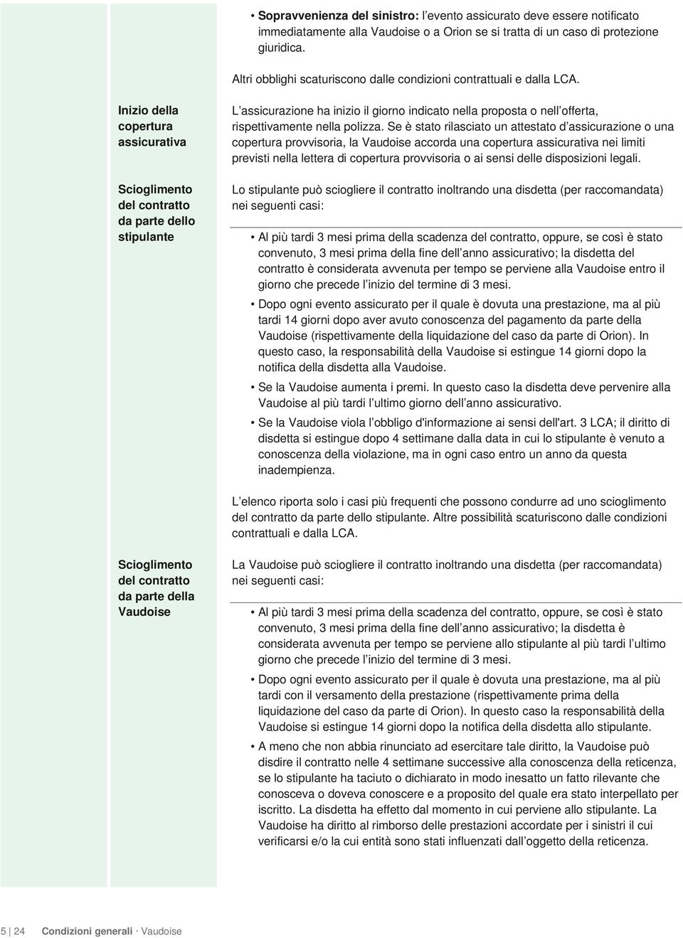 Inizio della copertura assicurativa Scioglimento del contratto da parte dello stipulante L assicurazione ha inizio il giorno indicato nella proposta o nell offerta, rispettivamente nella polizza.