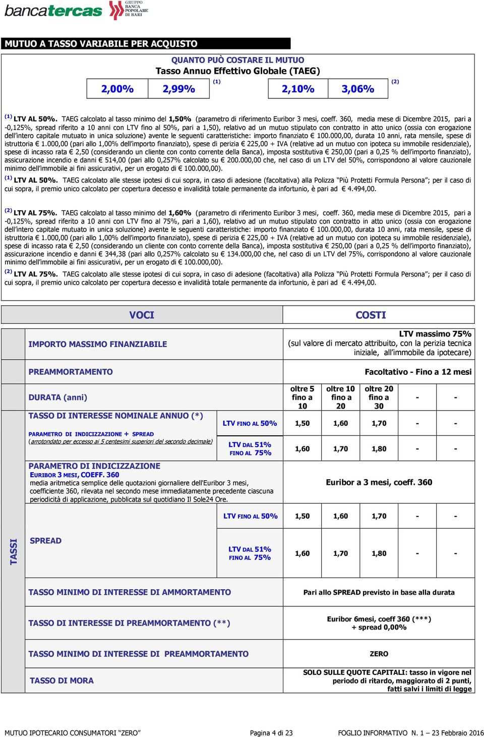 360, media mese di Dicembre 2015, pari a -0,125%, spread riferito a 10 con LTV l 50%, pari a 1,50), relativo ad un mutuo stipulato con contratto in atto unico (ossia con erogazione dell intero