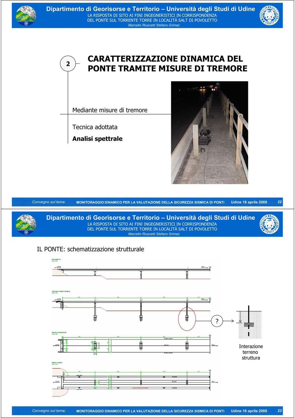 SISMICA DI PONTI Udine 8 aprile 2008 22 IL PONTE: schematizzazione strutturale?