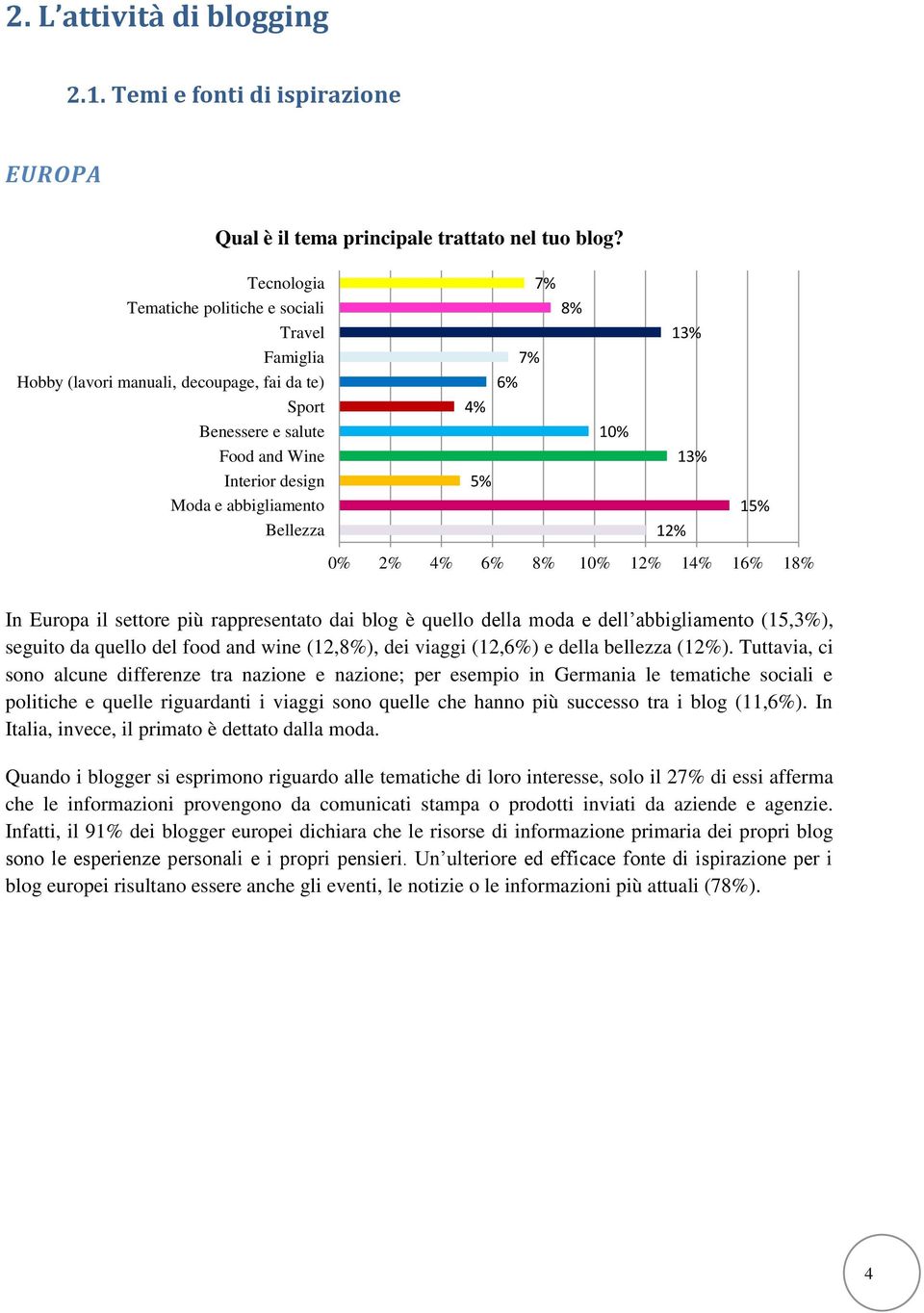 abbigliamento Bellezza Qual è il tema principale trattato nel tuo blog?