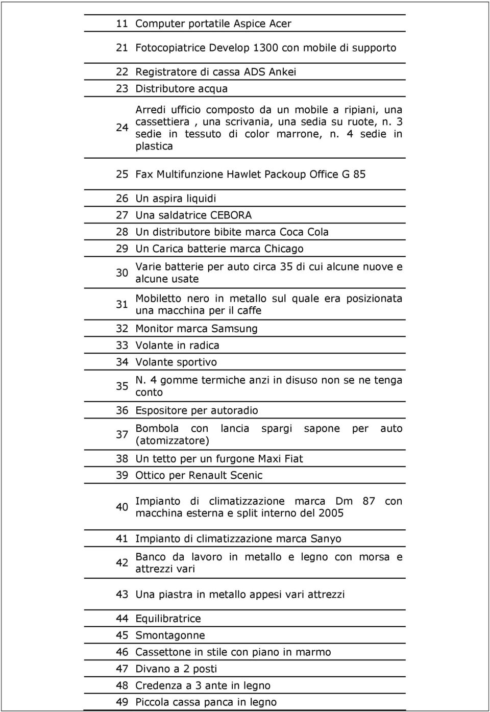 4 sedie in plastica 25 Fax Multifunzione Hawlet Packoup Office G 85 26 Un aspira liquidi 27 Una saldatrice CEBORA 28 Un distributore bibite marca Coca Cola 29 Un Carica batterie marca Chicago 30 31