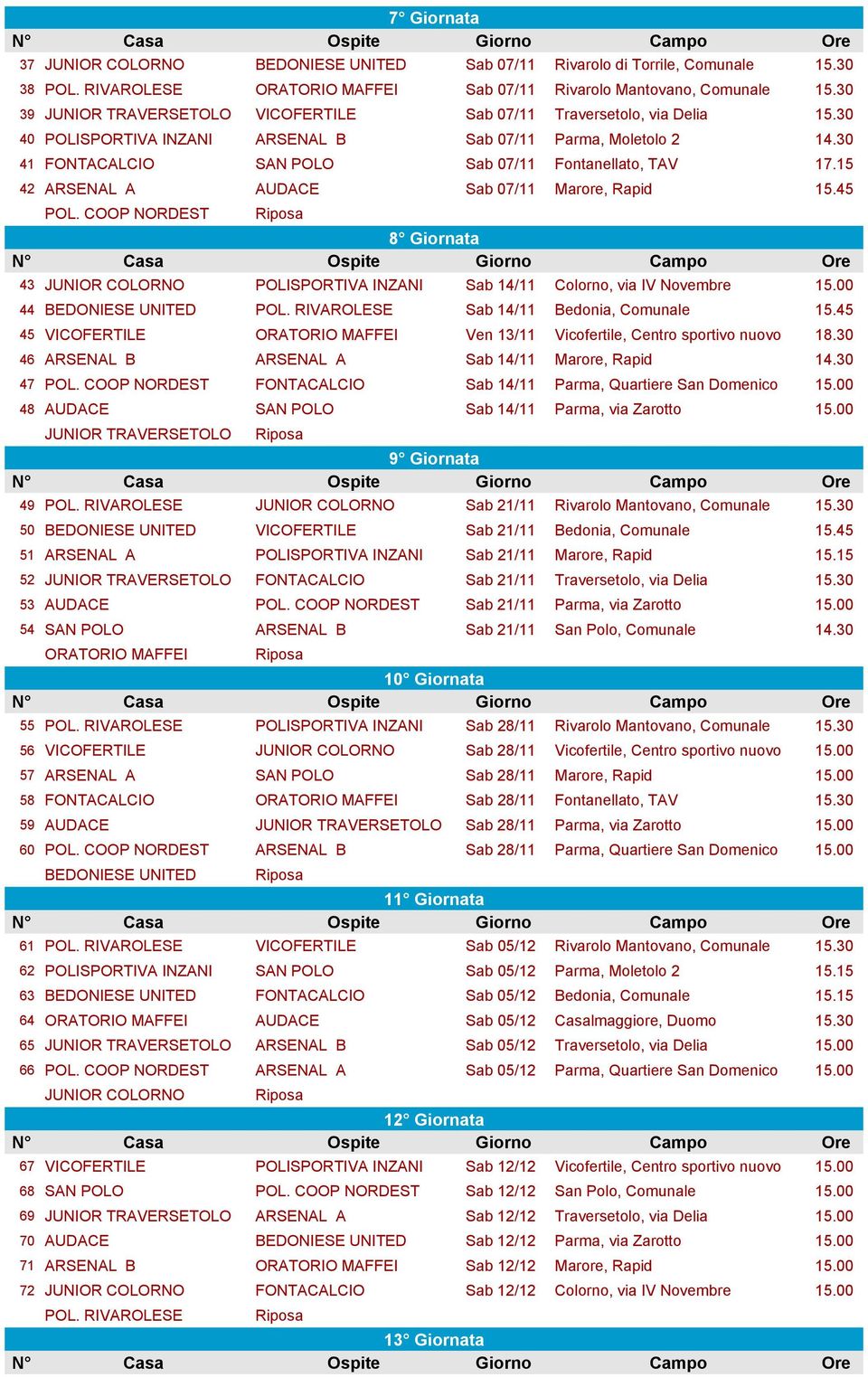 15 42 ARSENAL A AUDACE Sab 07/11 Marore, Rapid 15.45 POL. COOP NORDEST Riposa 8 Giornata 43 JUNIOR COLORNO POLISPORTIVA INZANI Sab 14/11 Colorno, via IV Novembre 15.00 44 BEDONIESE UNITED POL.