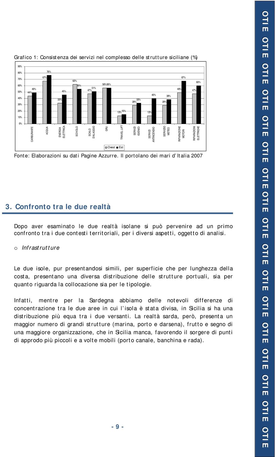 Confronto tra le due realtà TRAVEL LIFT Est Dopo aver esaminato le due realtà isolane si può pervenire ad un primo confronto tra i due contesti territoriali, per i diversi aspetti, oggetto di analisi.