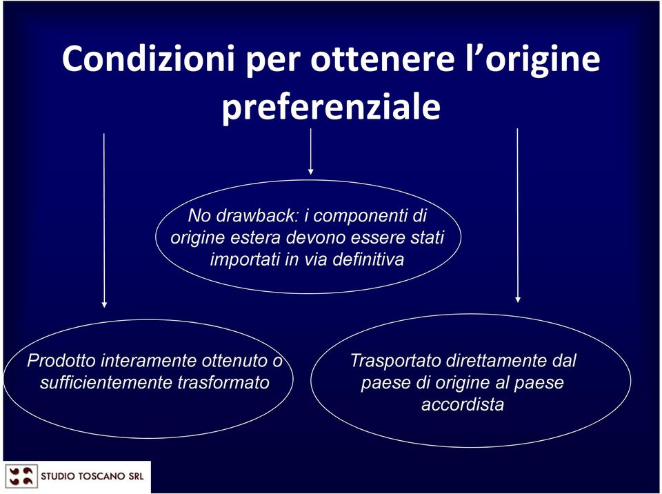 definitiva Prodotto interamente ottenuto o sufficientemente