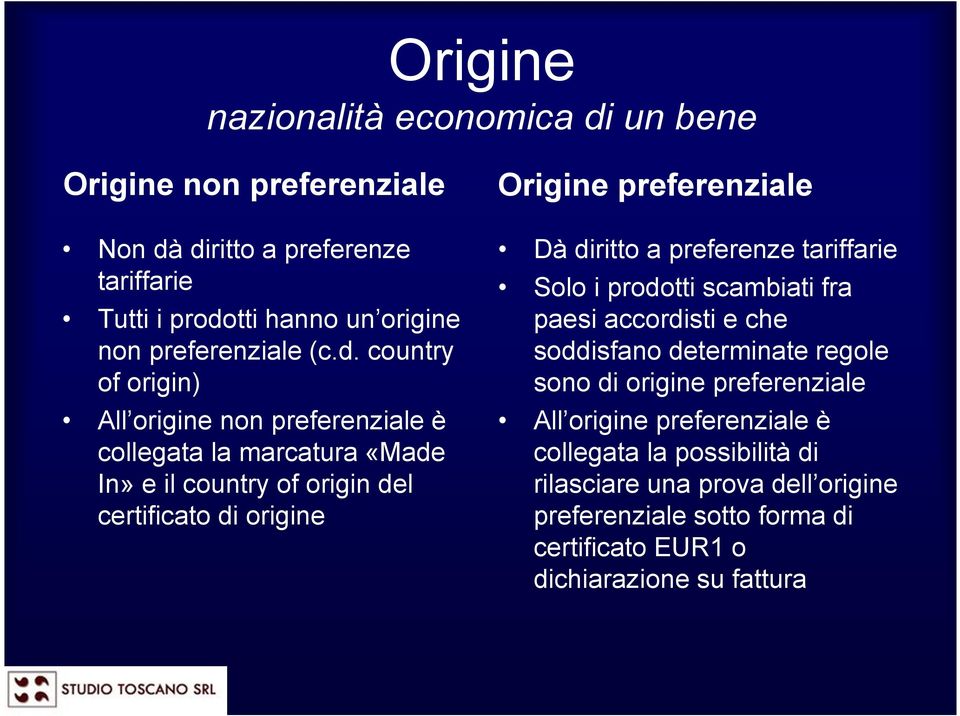 preferenziale Dà diritto a preferenze tariffarie Solo i prodotti scambiati fra paesi accordisti e che soddisfano determinate regole sono di origine