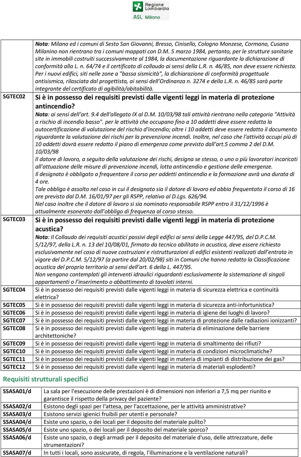 5 marzo 1984, pertanto, per le strutture sanitarie site in immobili costruiti successivamente al 1984, la documentazione riguardante la dichiarazione di conformità alla L. n.