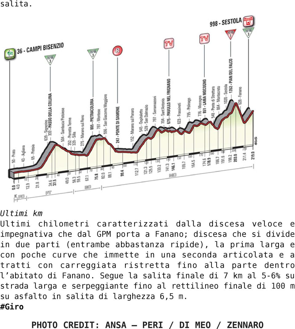 due parti (entrambe abbastanza ripide), la prima larga e con poche curve che immette in una seconda articolata e a tratti con