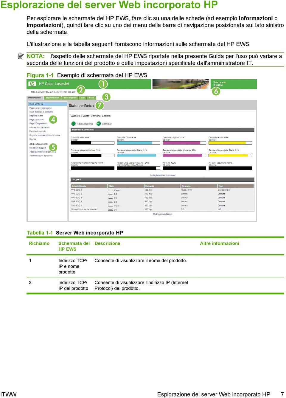 NOTA: l'aspetto delle schermate del HP EWS riportate nella presente Guida per l'uso può variare a seconda delle funzioni del prodotto e delle impostazioni specificate dall'amministratore IT.