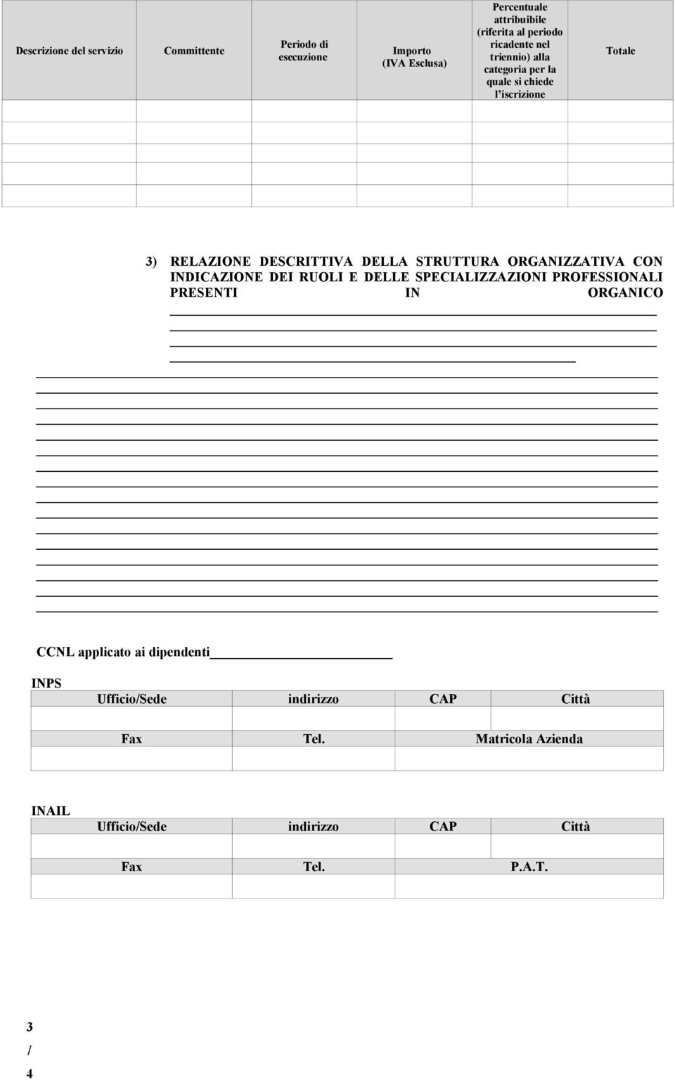 STRUTTURA ORGANIZZATIVA CON INDICAZIONE DEI RUOLI E DELLE SPECIALIZZAZIONI PROFESSIONALI PRESENTI IN ORGANICO CCNL applicato