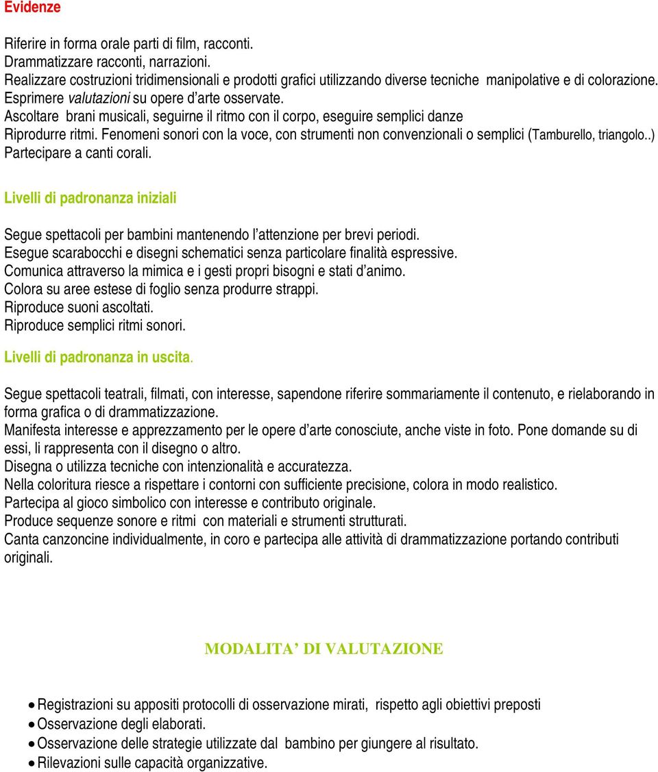 Ascoltare brani musicali, seguirne il ritmo con il corpo, eseguire semplici danze Riprodurre ritmi. Fenomeni sonori con la voce, con strumenti non convenzionali o semplici (Tamburello, triangolo.