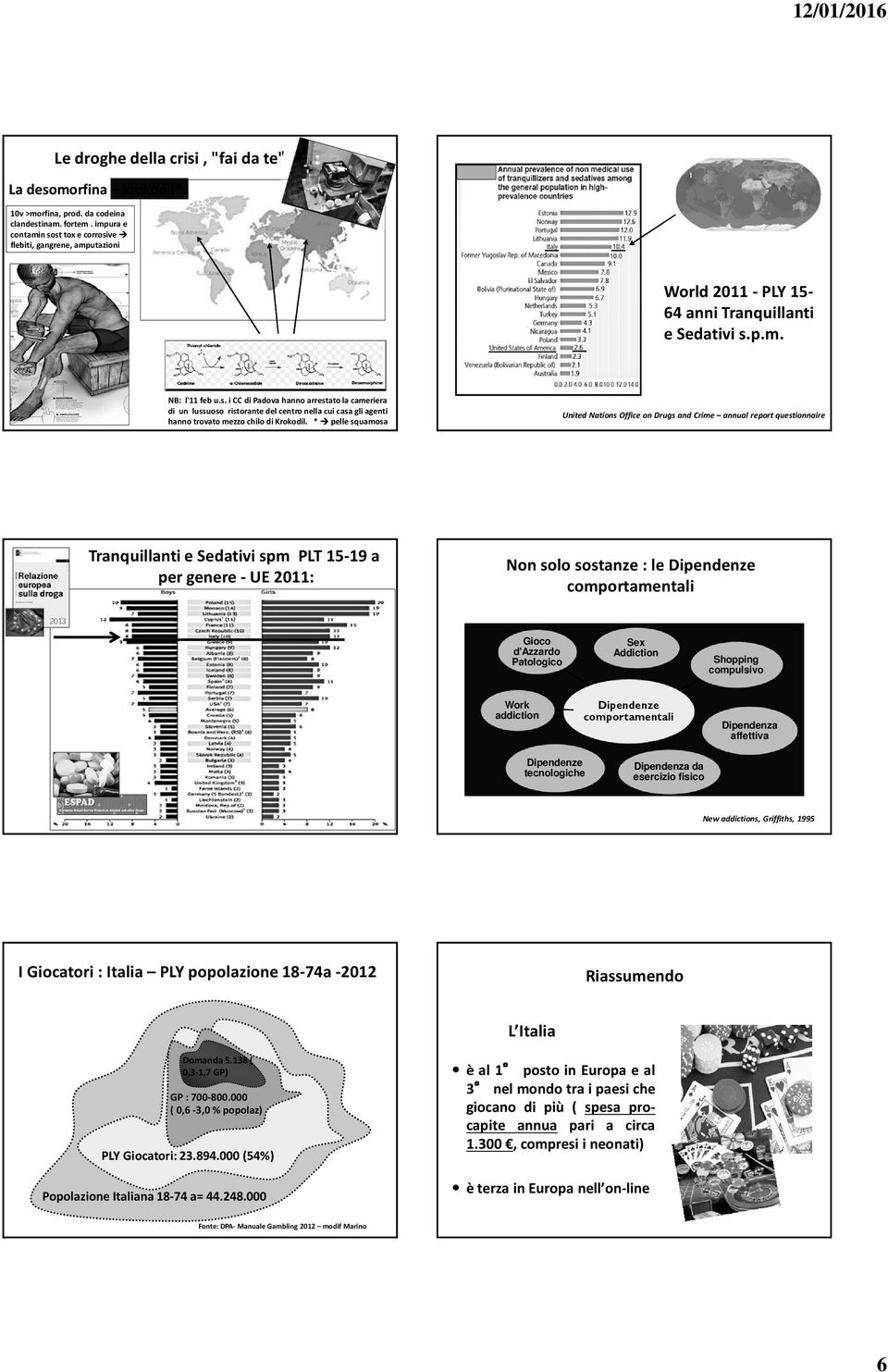 * pelle squamosa United Nations Office on Drugs and Crime annual report questionnaire Tranquillanti e Sedativi spm PLT 15-19 a per genere -UE 2011: Non solo sostanze : le Dipendenze comportamentali