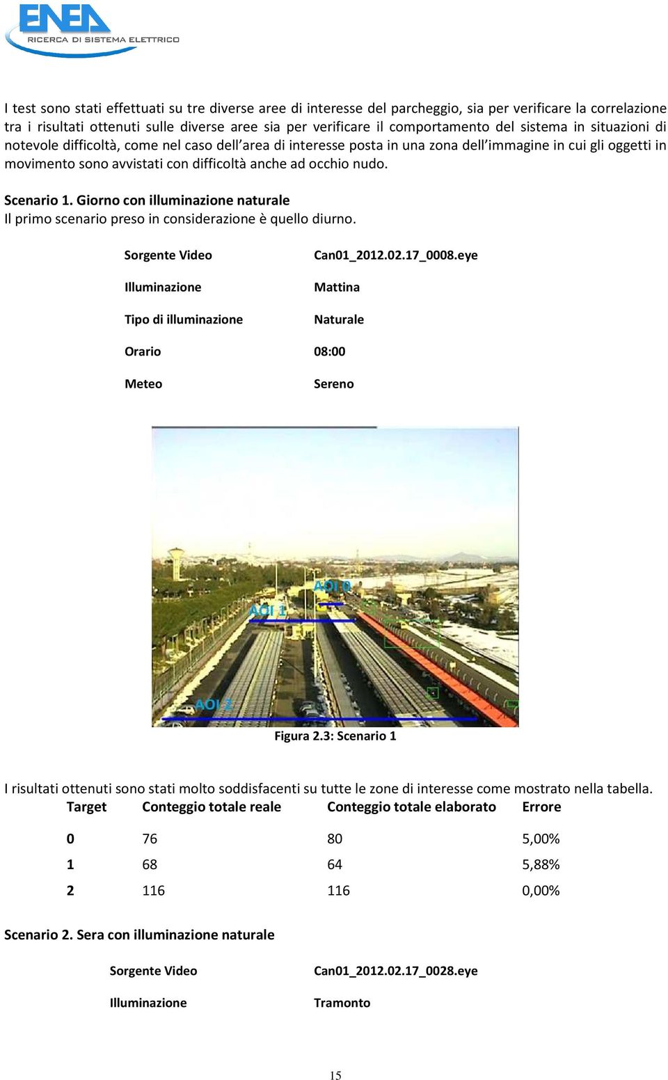 Scenario 1. Giorno con illuminazione naturale Il primo scenario preso in considerazione è quello diurno. Sorgente Video Illuminazione Tipo di illuminazione Can01_2012.02.17_0008.