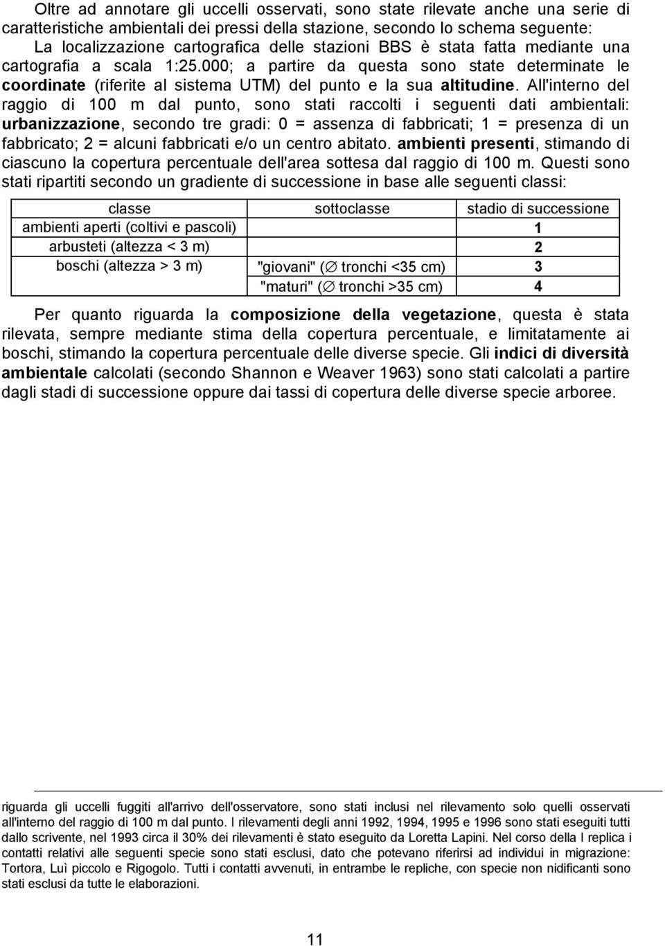 All'interno del raggio di 100 m dal punto, sono stati raccolti i seguenti dati ambientali: urbanizzazione, secondo tre gradi: 0 = assenza di fabbricati; 1 = presenza di un fabbricato; 2 = alcuni