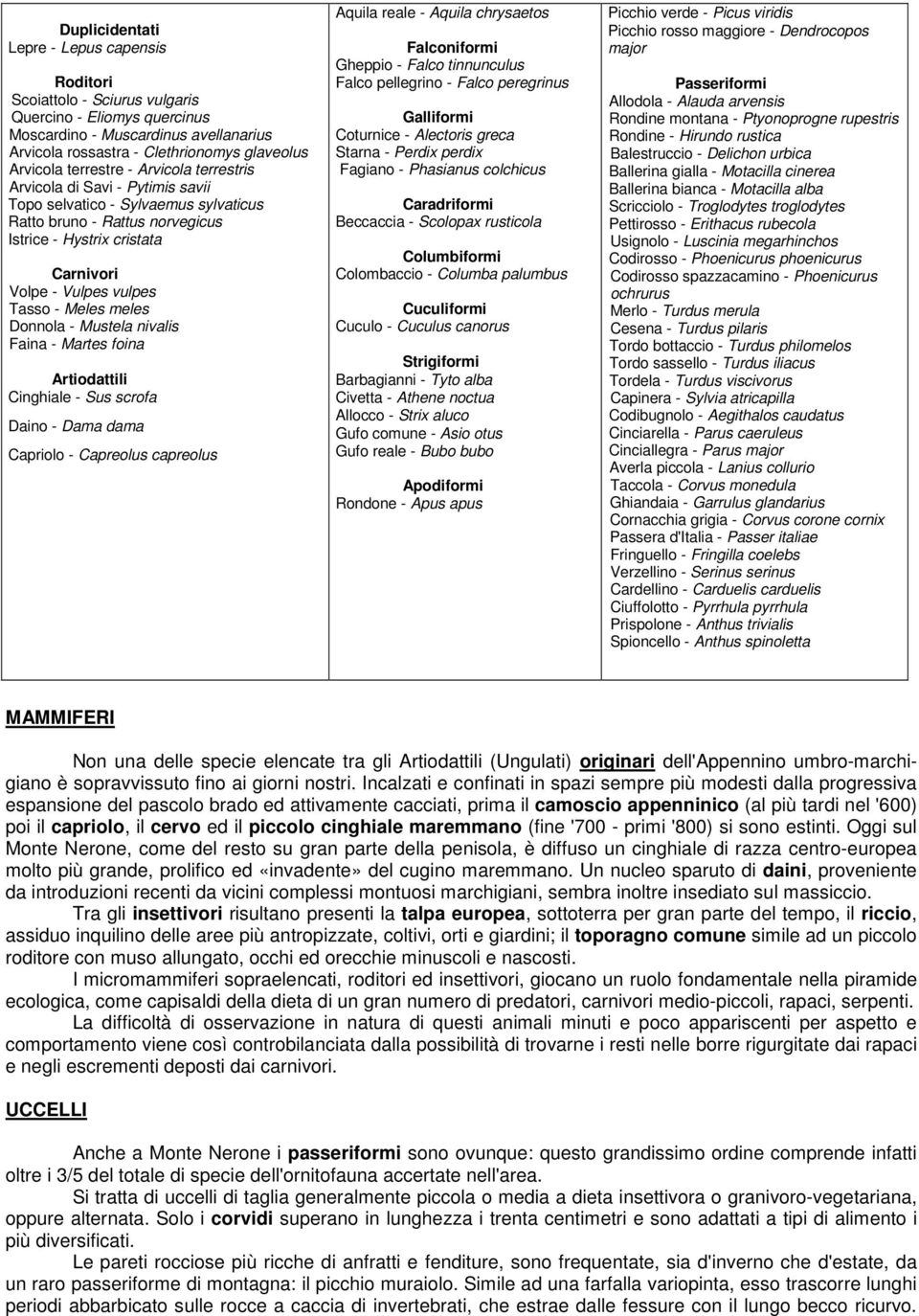- Meles meles Donnola - Mustela nivalis Faina - Martes foina Artiodattili Cinghiale - Sus scrofa Daino - Dama dama Capriolo - Capreolus capreolus Aquila reale - Aquila chrysaetos Falconiformi Gheppio