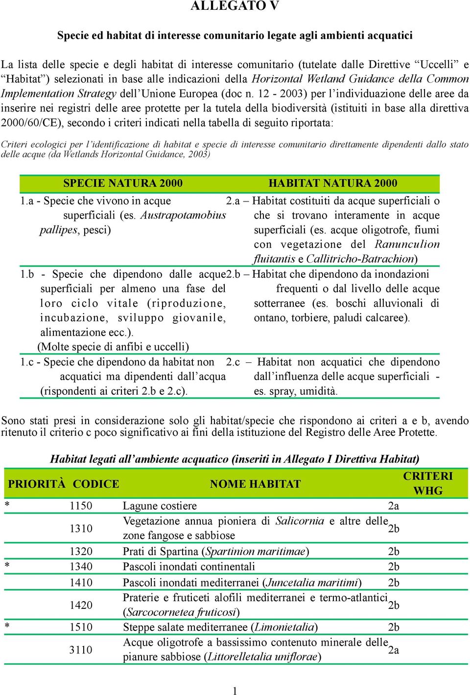 12-2003) per l individuazione delle aree da inserire nei registri delle aree protette per la tutela della biodiversità (istituiti in base alla direttiva 2000/60/CE), secondo i criteri indicati nella