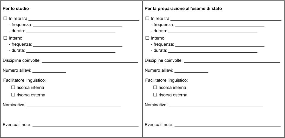 all esame di stato In rete tra - frequenza: - durata: Interno - frequenza: - durata: Discipline coinvolte: