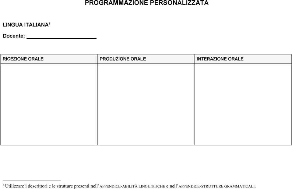 Utilizzare i descrittori e le strutture presenti nell