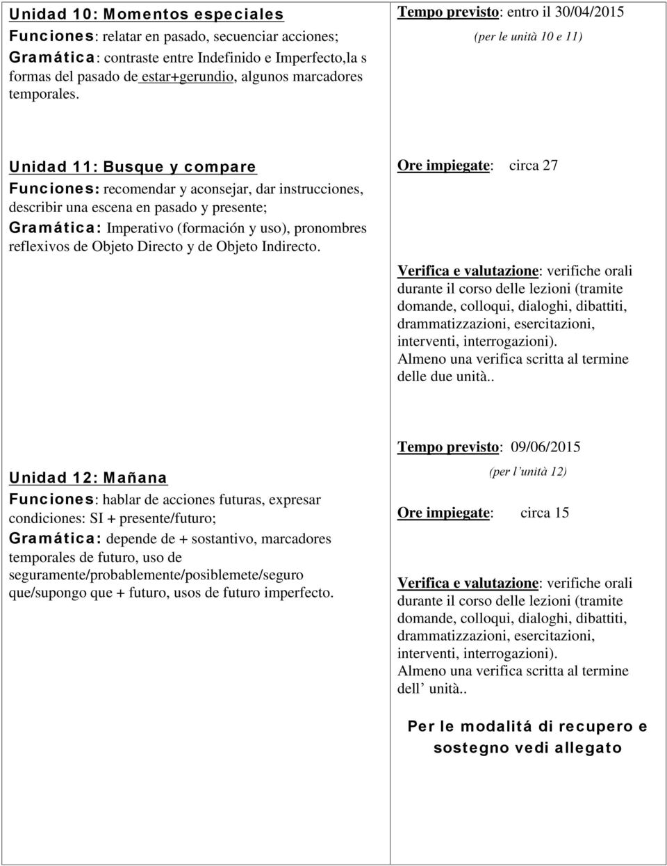 Tempo previsto: entro il 30/04/2015 (per le unità 10 e 11) Unidad 11: Busque y compare Funciones: recomendar y aconsejar, dar instrucciones, describir una escena en pasado y presente; Gramática: