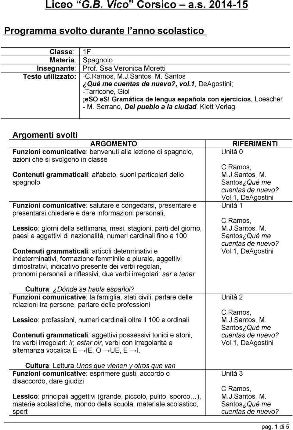 Klett Verlag Argomenti svolti ARGOMENTO Funzioni comunicative: benvenuti alla lezione di spagnolo, azioni che si svolgono in classe Contenuti grammaticali: alfabeto, suoni particolari dello spagnolo