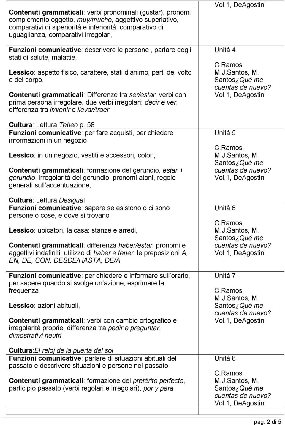 grammaticali: Differenze tra ser/estar, verbi con prima persona irregolare, due verbi irregolari: decir e ver, differenza tra ir/venir e llevar/traer Cultura: Lettura Tebeo p.