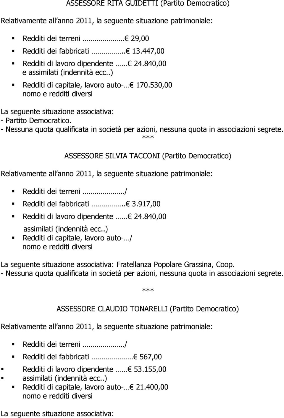 917,00 Redditi di lavoro dipendente 24.840,00 assimilati (indennità ecc..) Fratellanza Popolare Grassina, Coop.