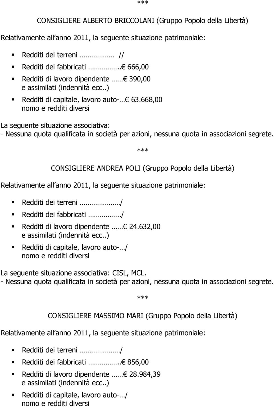 668,00 CONSIGLIERE ANDREA POLI (Gruppo Popolo della Libertà) Redditi di lavoro dipendente 24.