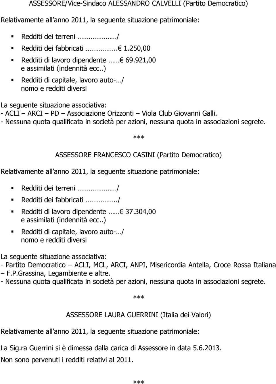 ASSESSORE FRANCESCO CASINI (Partito Democratico) Redditi di lavoro dipendente 37.