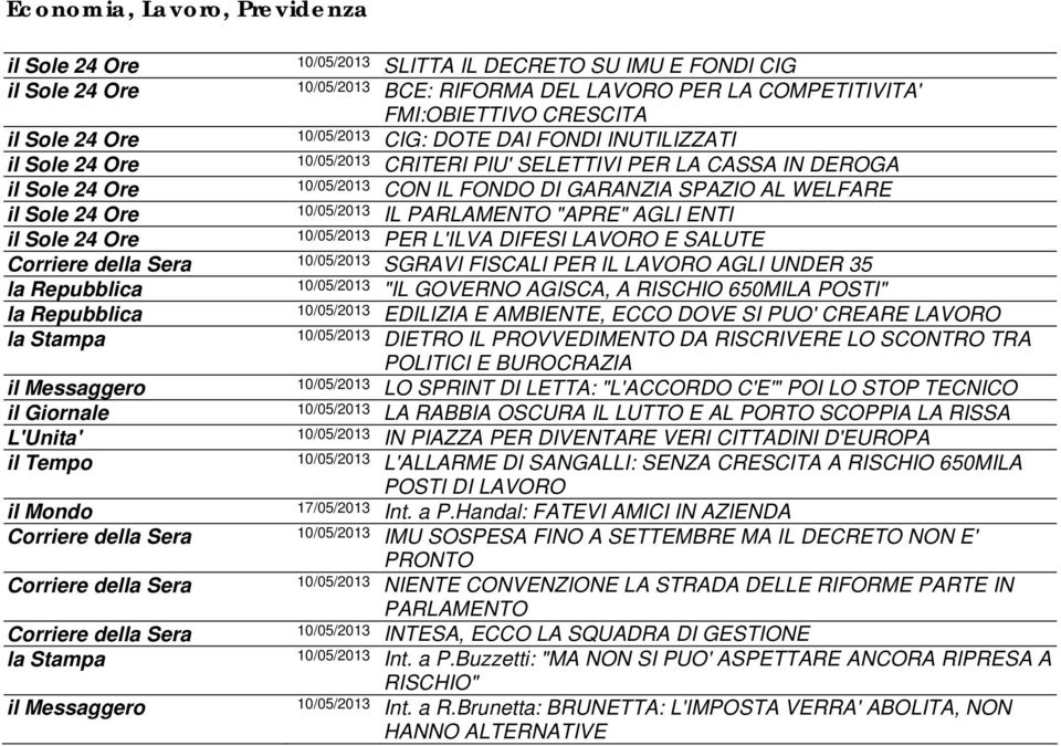 L'ILVA DIFESI LAVORO E SALUTE Corriere della Sera SGRAVI FISCALI PER IL LAVORO AGLI UNDER 35 la Repubblica "IL GOVERNO AGISCA, A RISCHIO 650MILA POSTI" la Repubblica EDILIZIA E AMBIENTE, ECCO DOVE SI