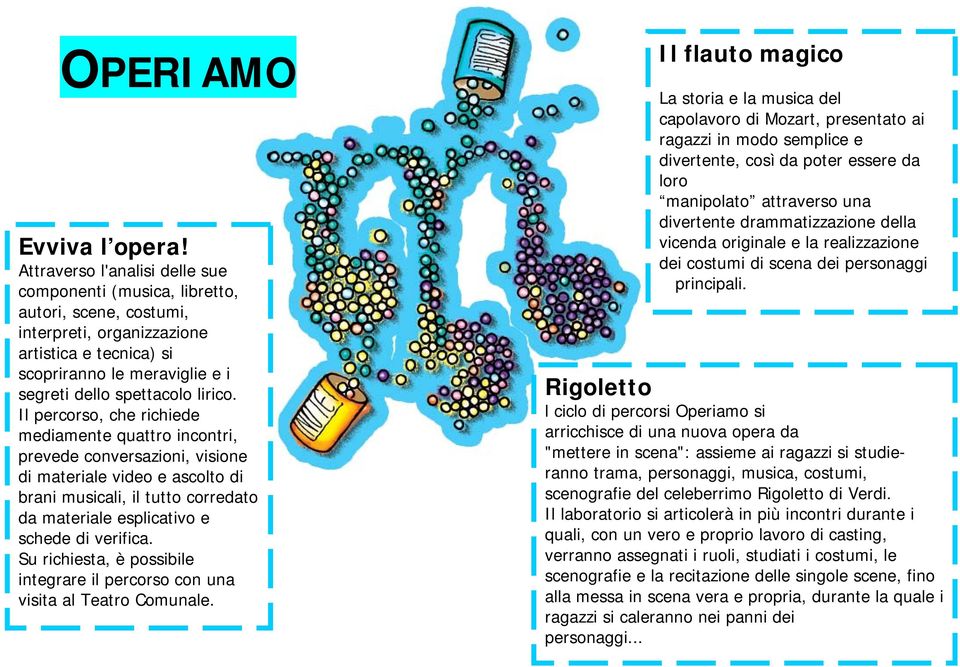 Il percorso, che richiede mediamente quattro incontri, prevede conversazioni, visione di materiale video e ascolto di brani musicali, il tutto corredato da materiale esplicativo e schede di verifica.